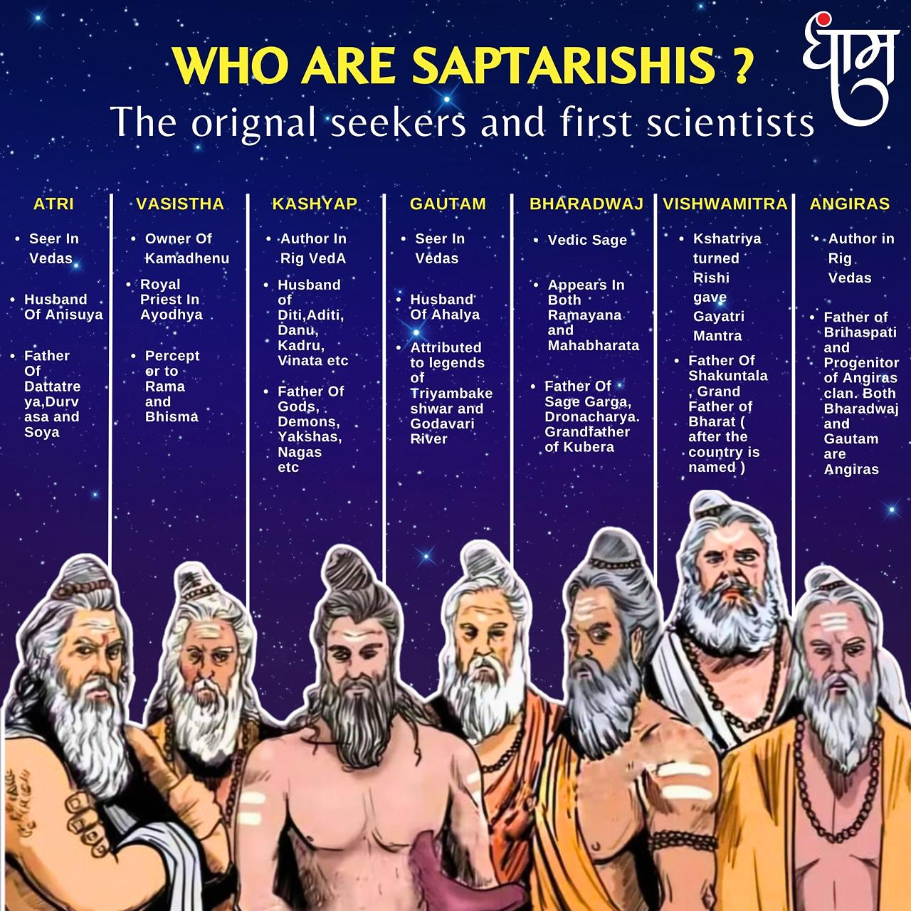 Saptarishi